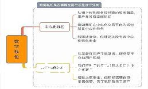 如何选择最佳加密钱包应用，避开那些误区！