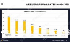 如何在TPWallet中出售宝贝狗：一步步揭开加密交易