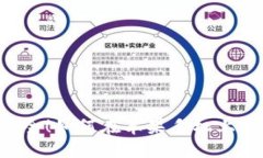 让你的数字资产更加安全！如何在苹果手机上顺