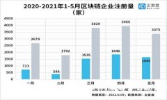 导入TPWallet时遇到“已存在”提示？破解方法教你